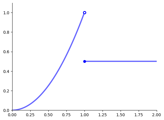 _images/ba15eb895d226f31f22f8068b67b3d815e0dca54ab7acf6e12abdd9dbeffd3ee.png