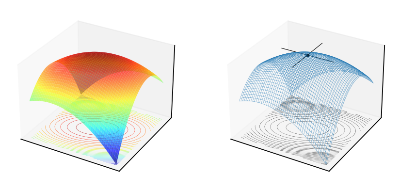 _images/f0b68ab01a7f5e2a18b14696924e5a8a0237c9cab4e39e986be8f553b0f5cce3.png