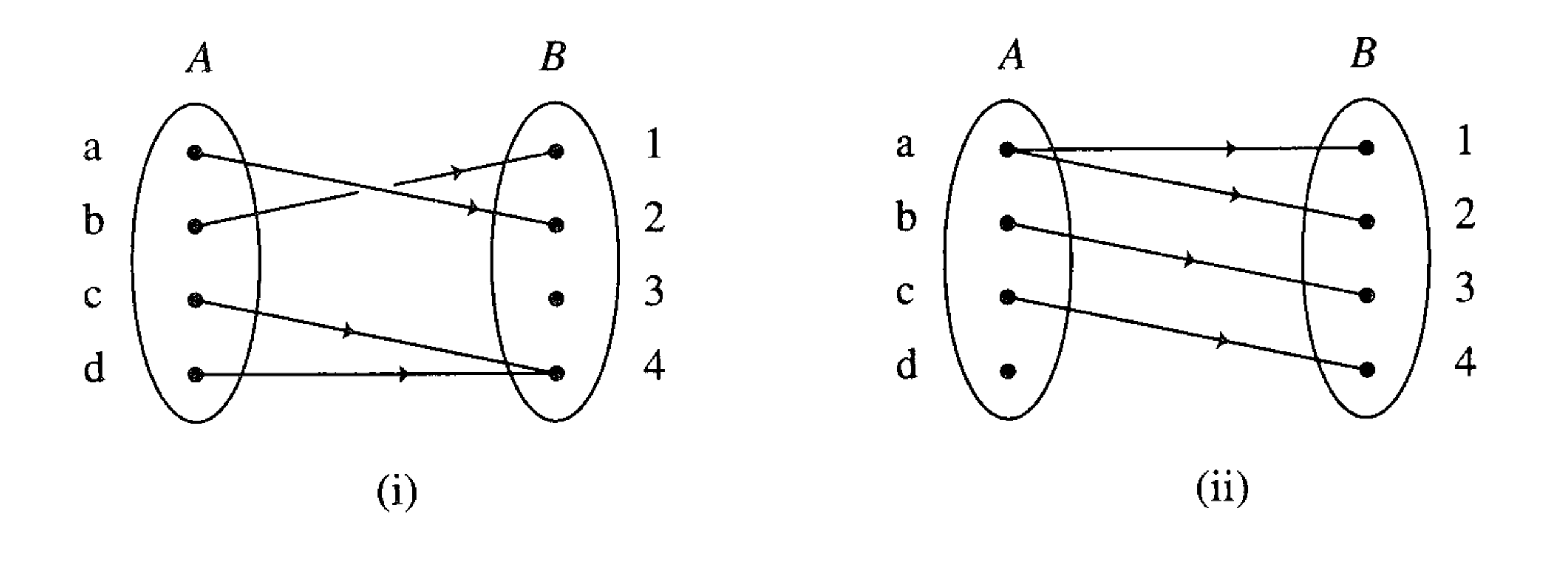 _images/mapping_cartesian.png