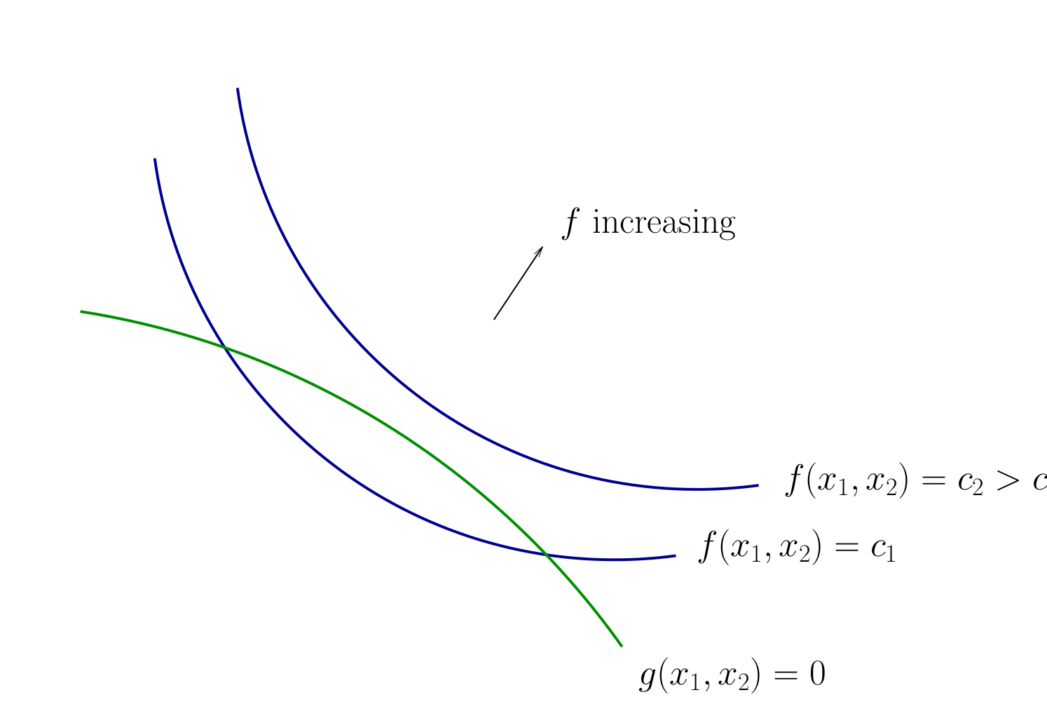 _images/tangency_1.png