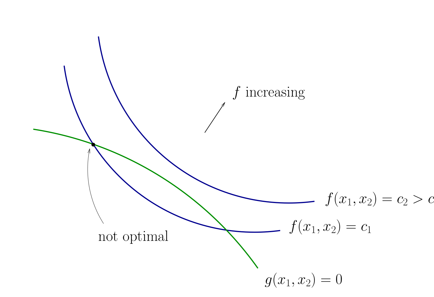 _images/tangency_2.png